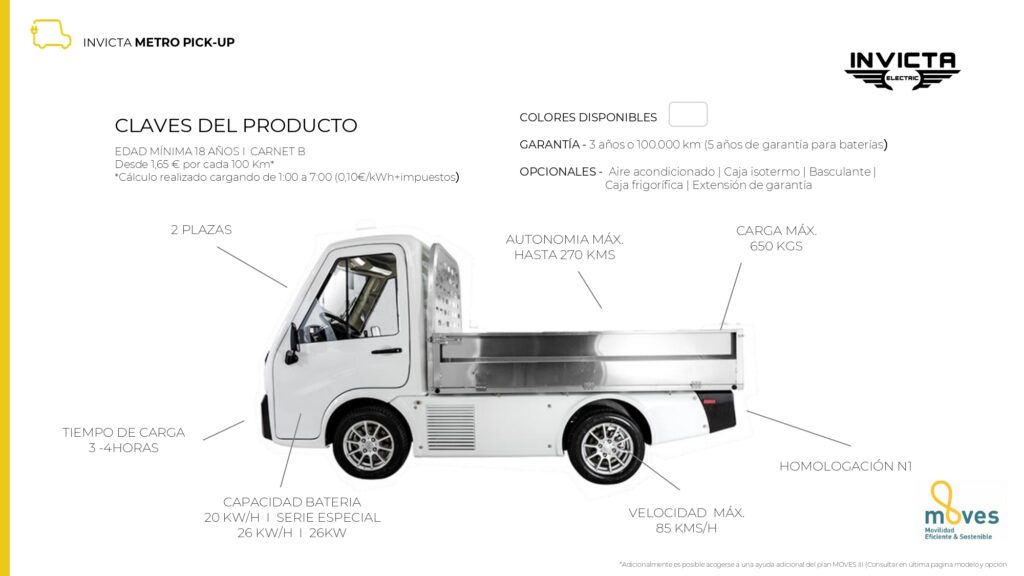 CATÁLOGO INVICTA ELECTRIC_pages-to-jpg-0007