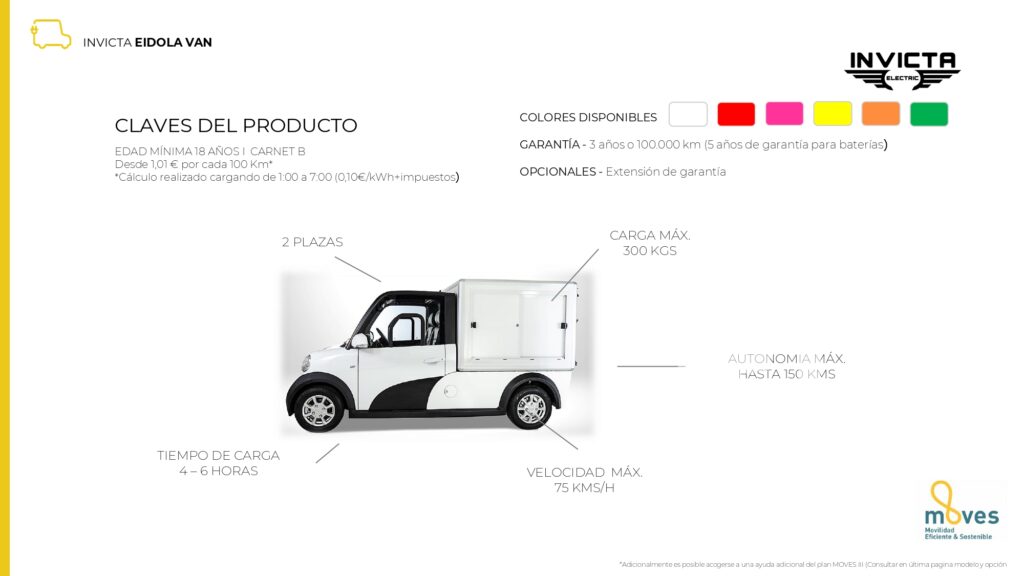 CATÁLOGO INVICTA ELECTRIC_pages-to-jpg-0017