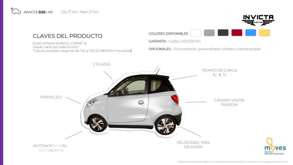 CATÁLOGO INVICTA ELECTRIC_pages-to-jpg-0039