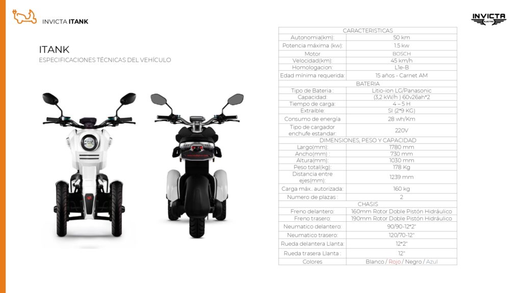 CATÁLOGO INVICTA ELECTRIC_pages-to-jpg-0084