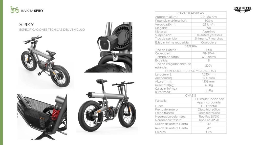 CATÁLOGO INVICTA ELECTRIC_pages-to-jpg-0130